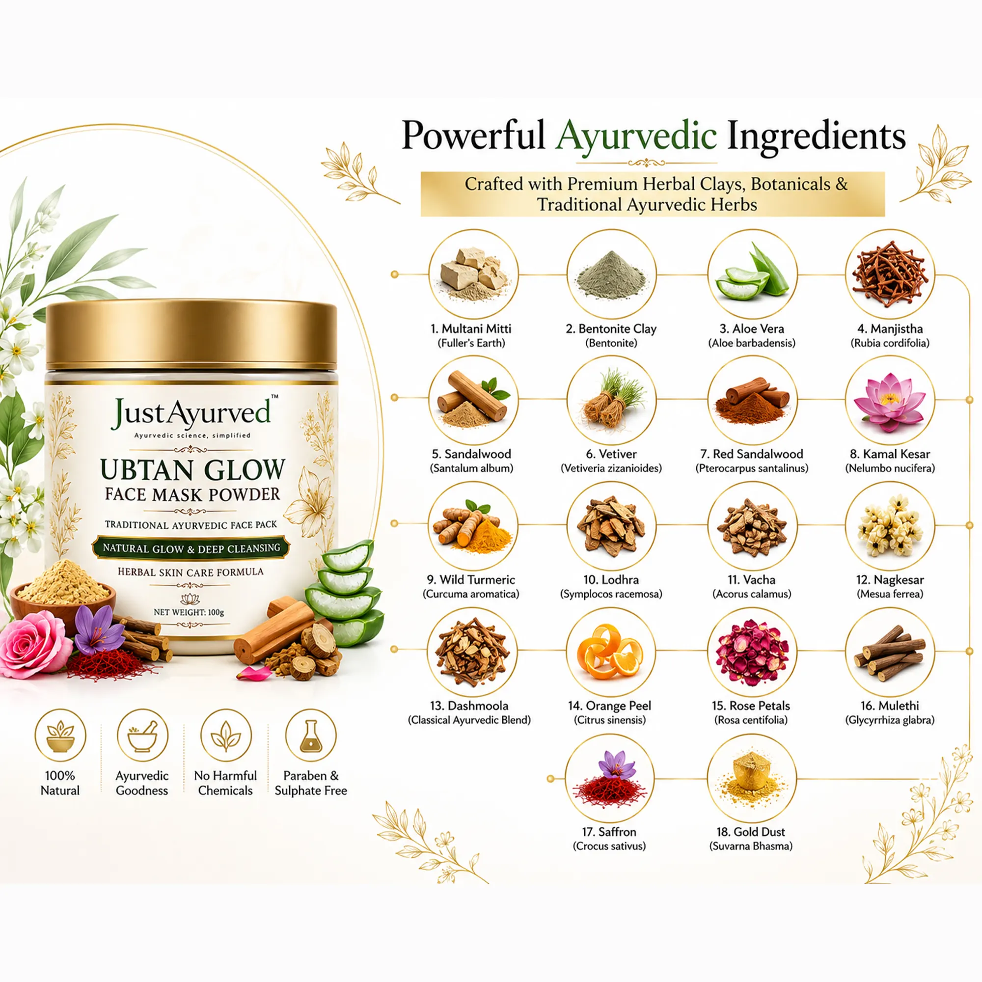 Ubtan Glow Face Mask Powder
