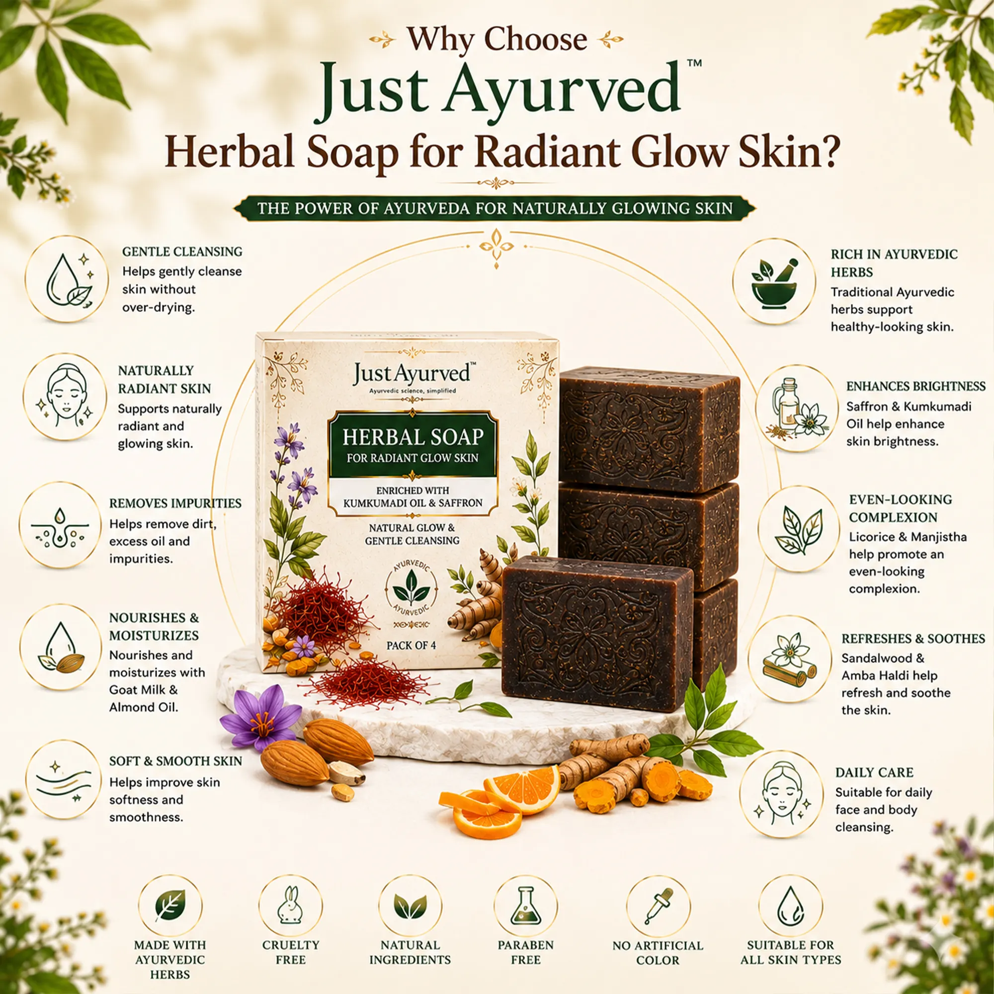 Just Ayurved Herbal Soap