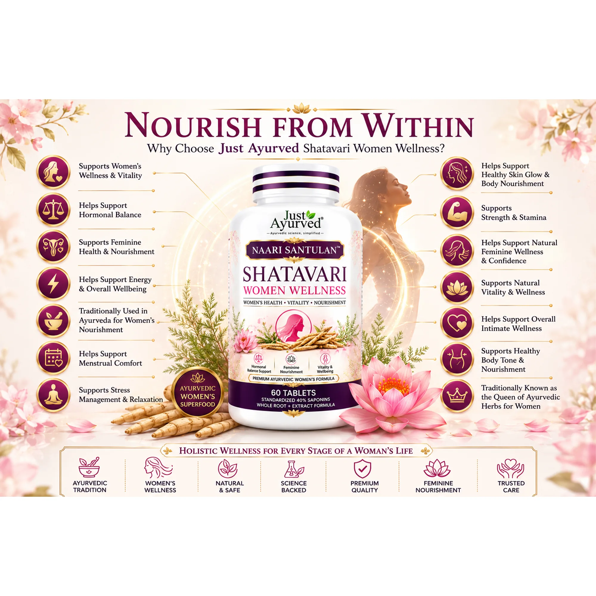 Shatavari Women Wellness 