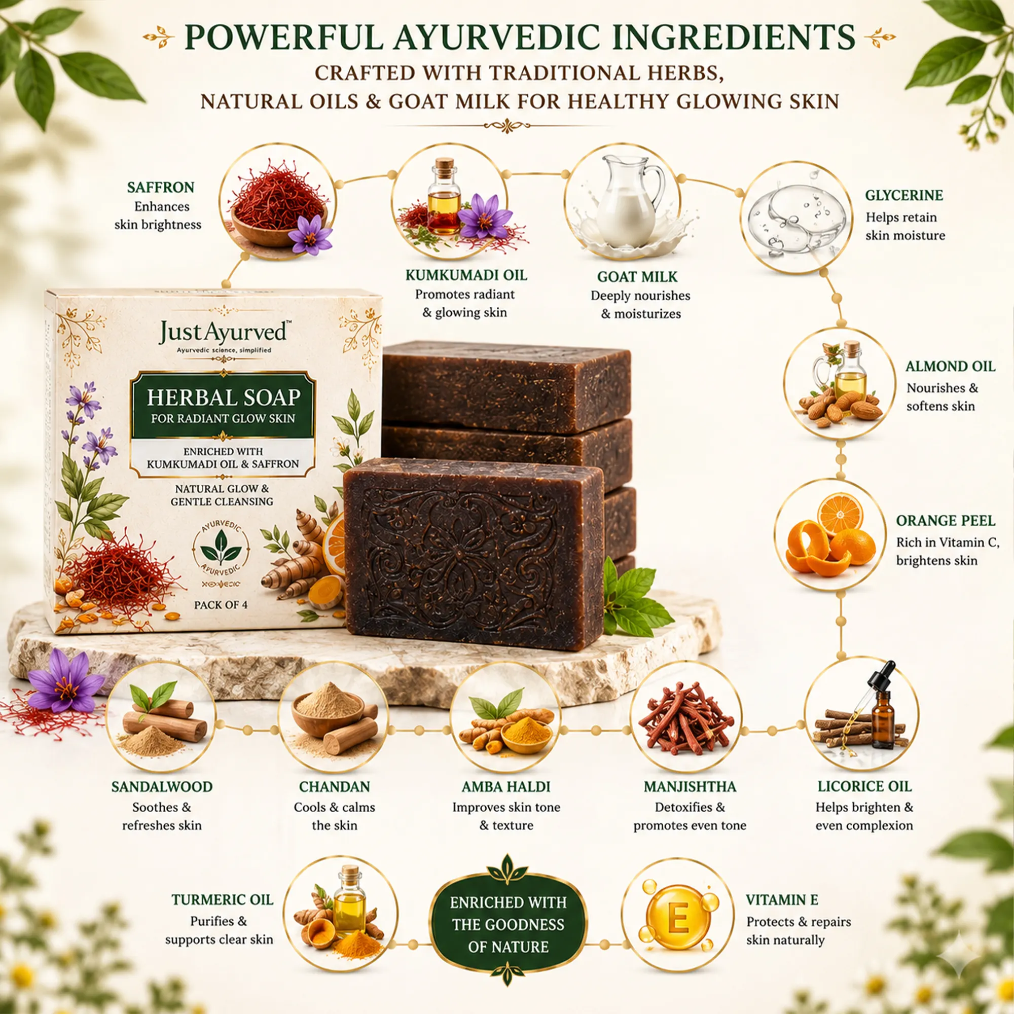 Just Ayurved Herbal Soap